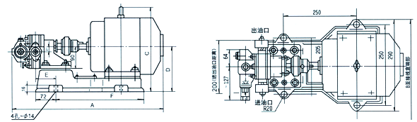 KCB齒輪式輸油泵