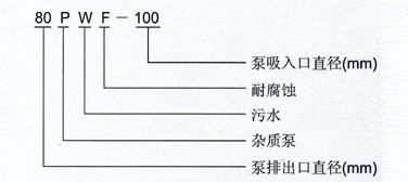 PW型離心污水泵