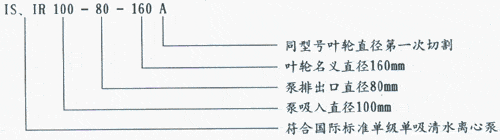 IS、IR型泵是臥式單級單吸清水離心泵