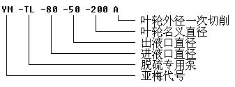 YMTL型脫硫泵