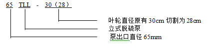TLL脫硫液下泵