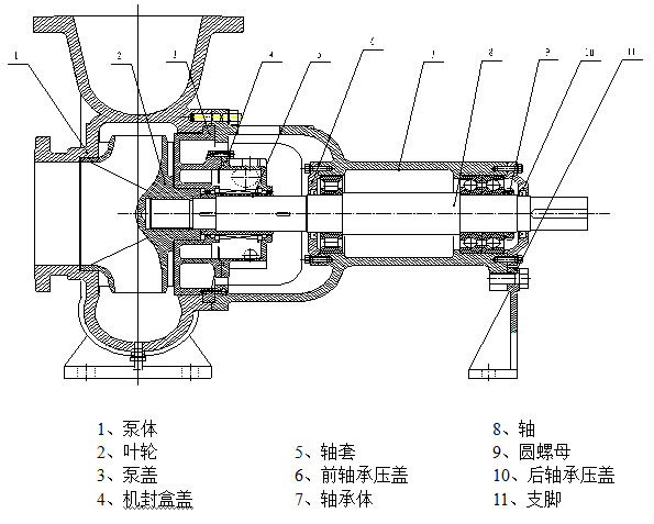 TL脫硫泵