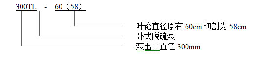 TL脫硫泵